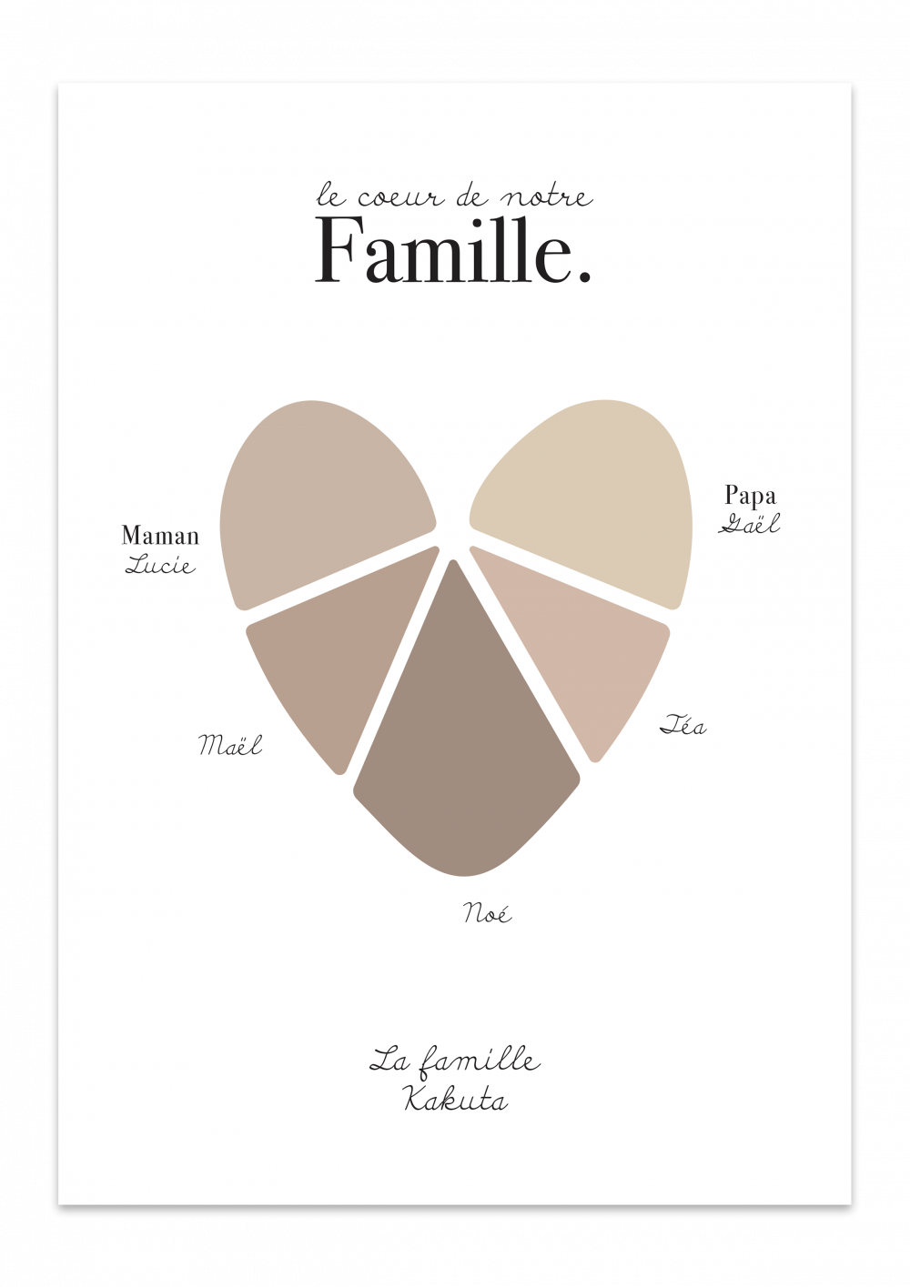 Le coeur de notre famille - Affiche personnalisable