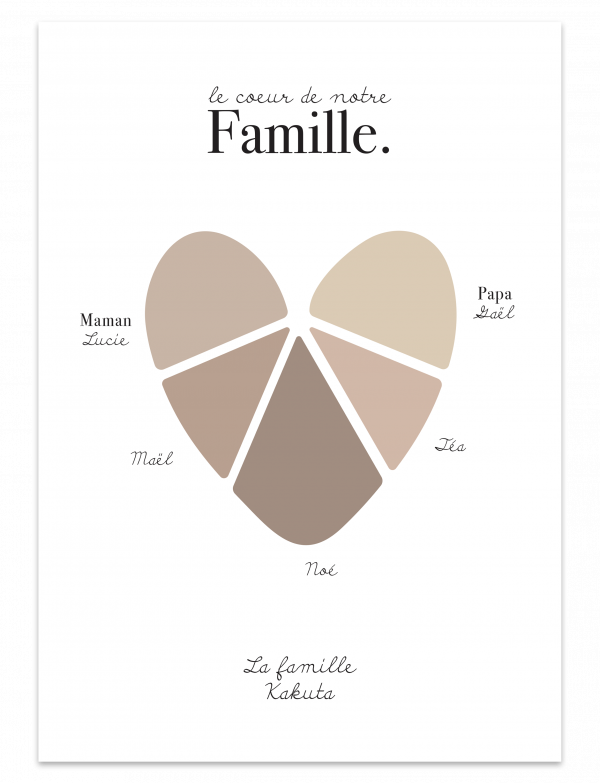 Le coeur de notre famille - Affiche personnalisable